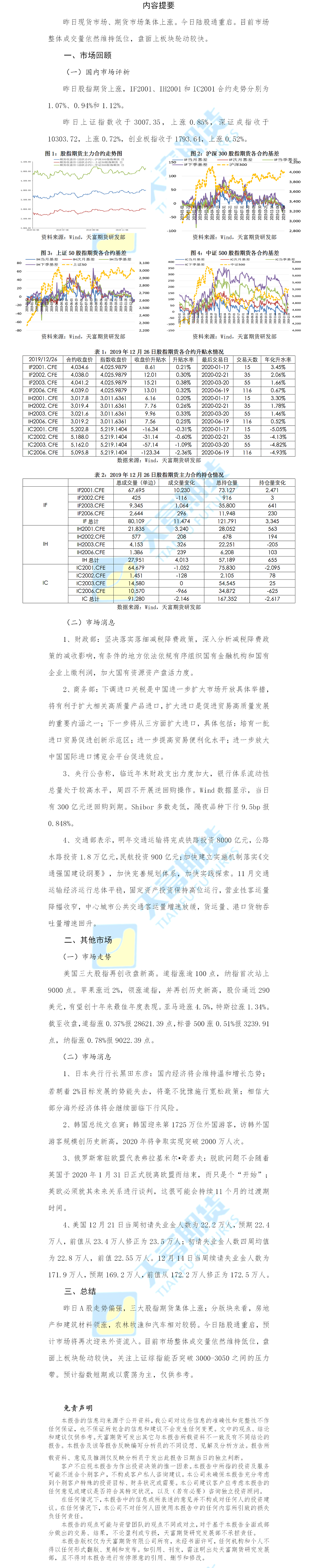 股指日报.png