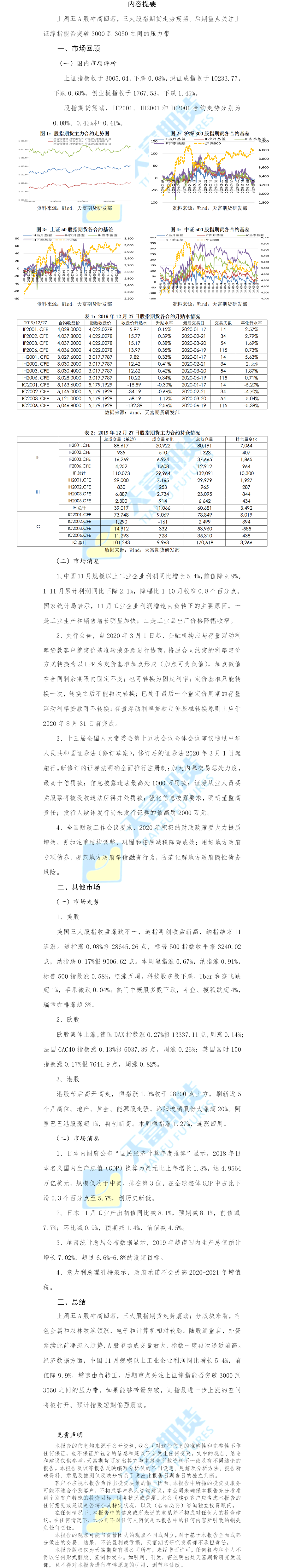 股指.png