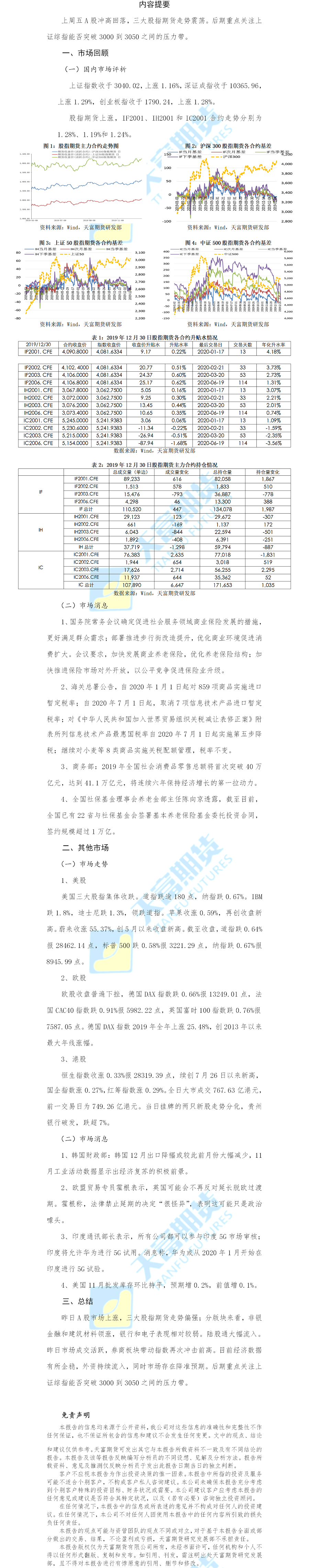 股指.png