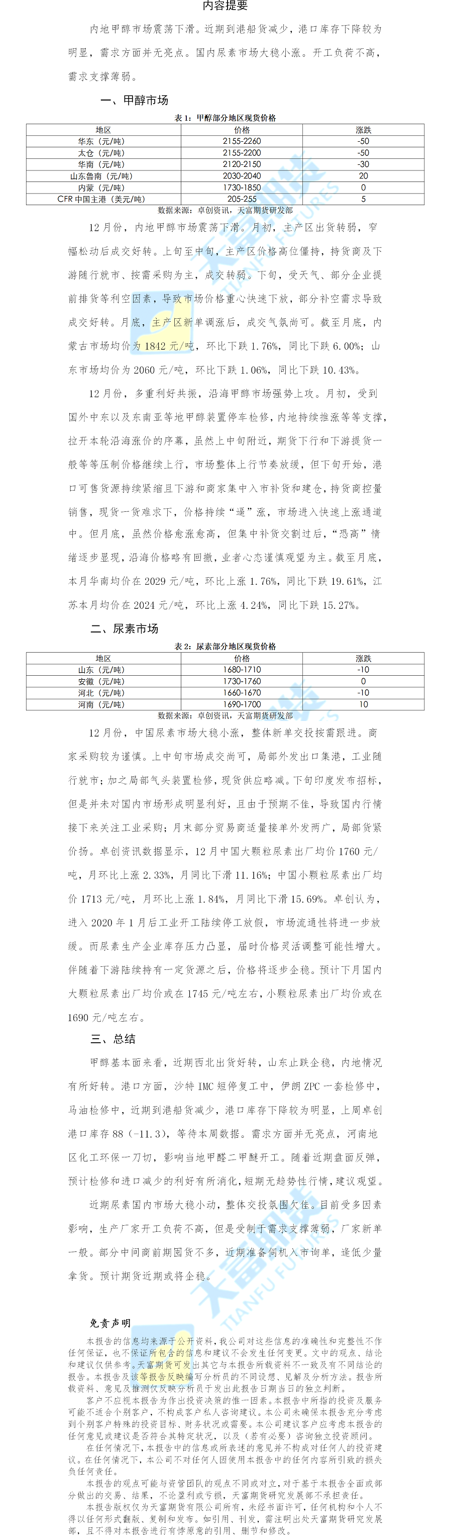 甲醇尿素.png