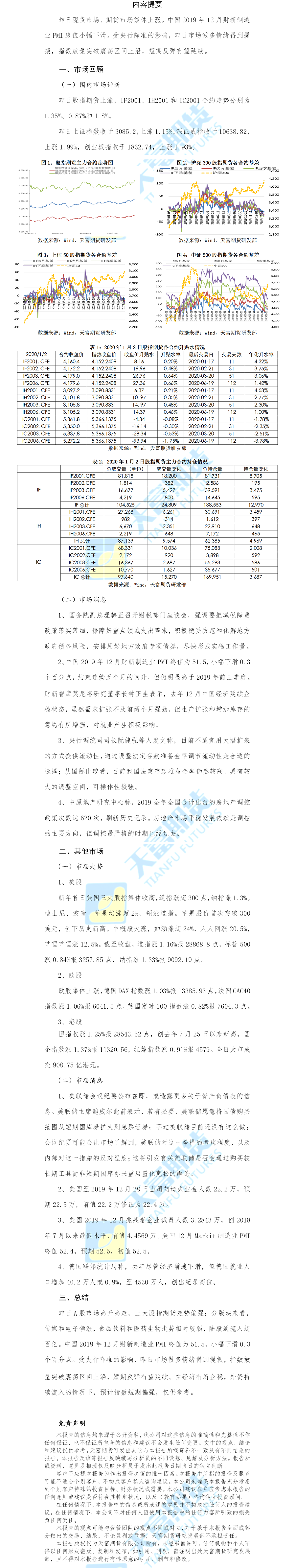 股指日报.png