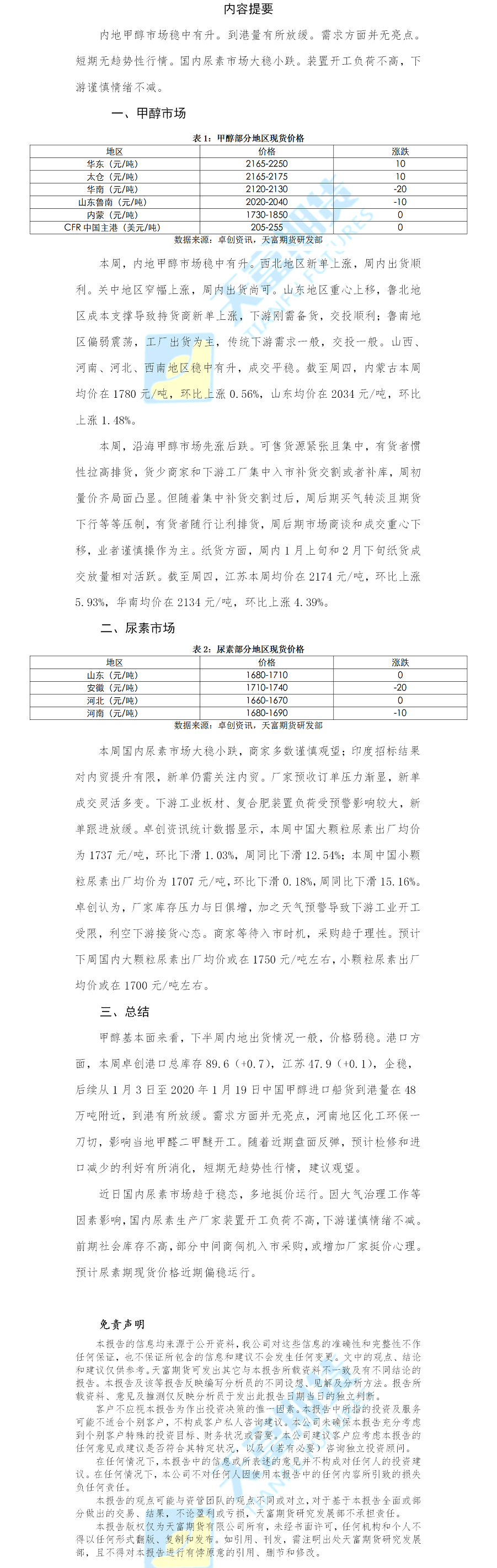 甲醇尿素日报.png