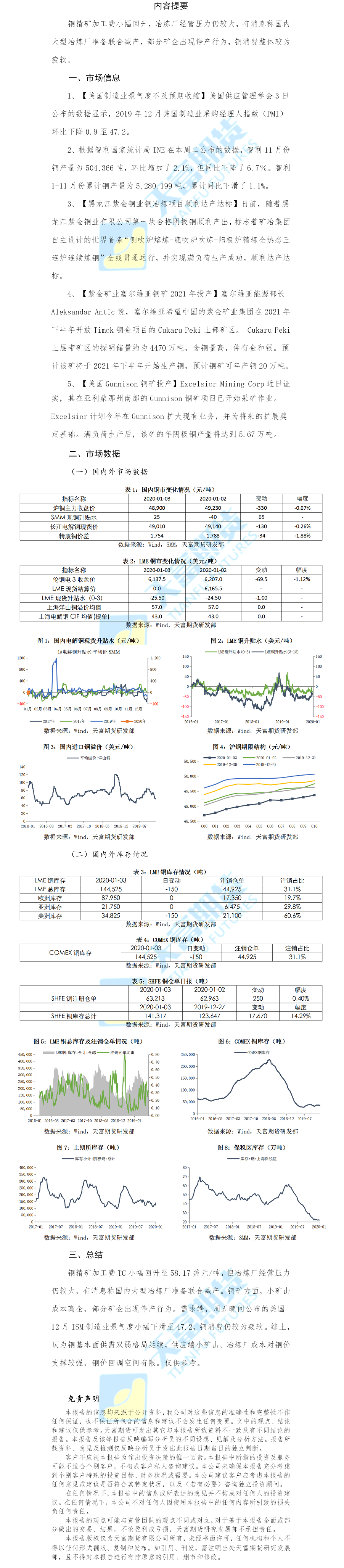 铜日报.png