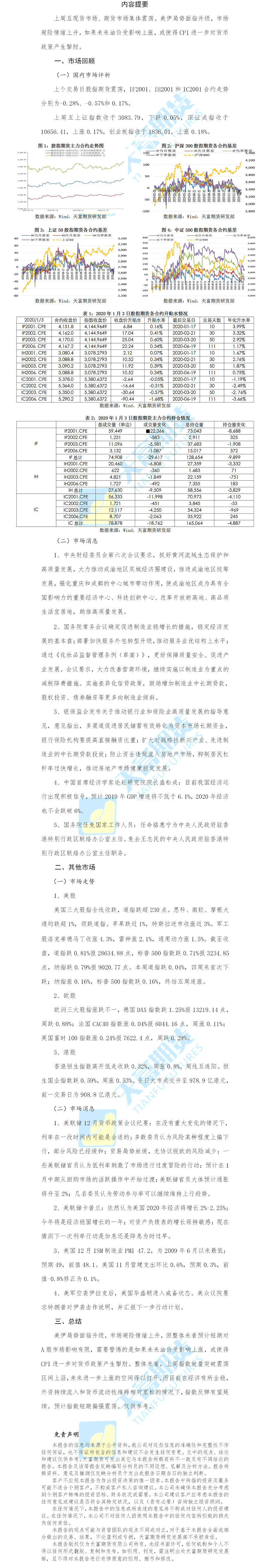 股指日报.png