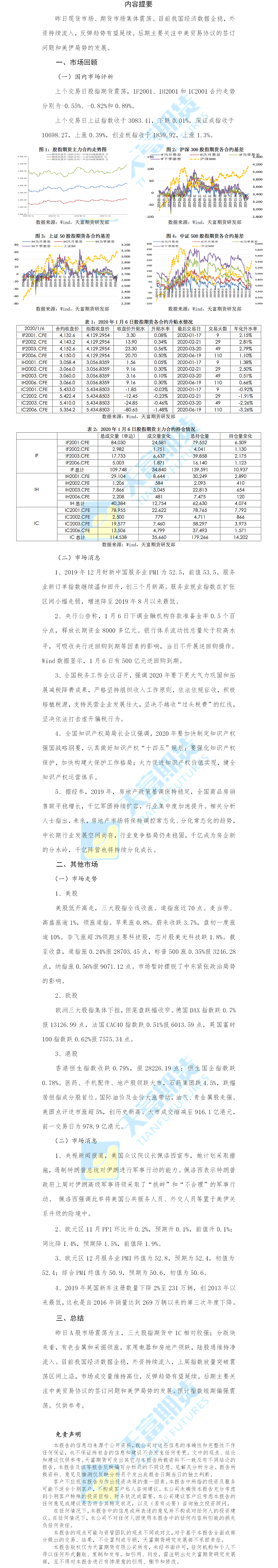 股指日报.png