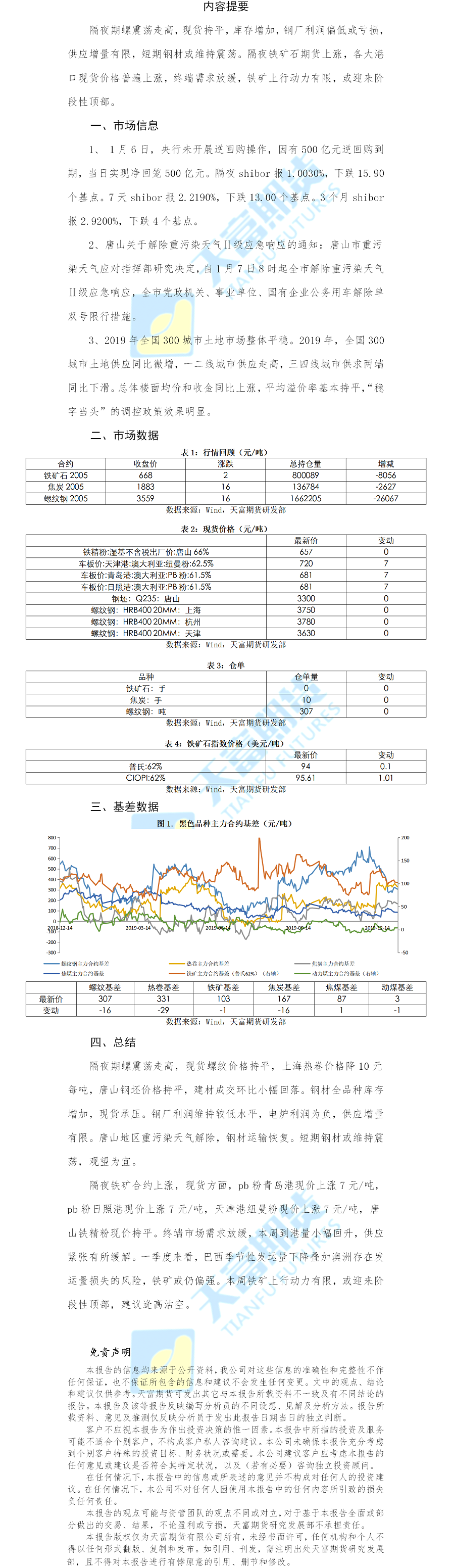 螺纹钢铁矿石.png