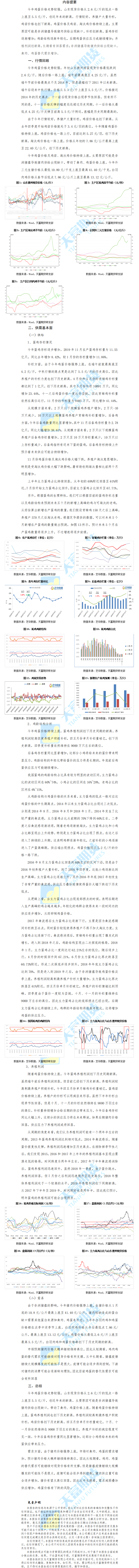 鸡蛋年报.png