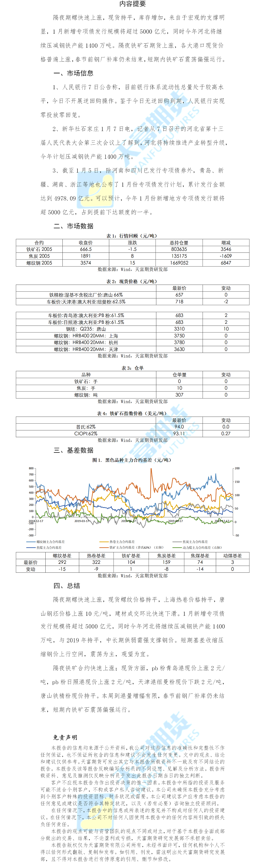 螺纹钢铁矿石.png