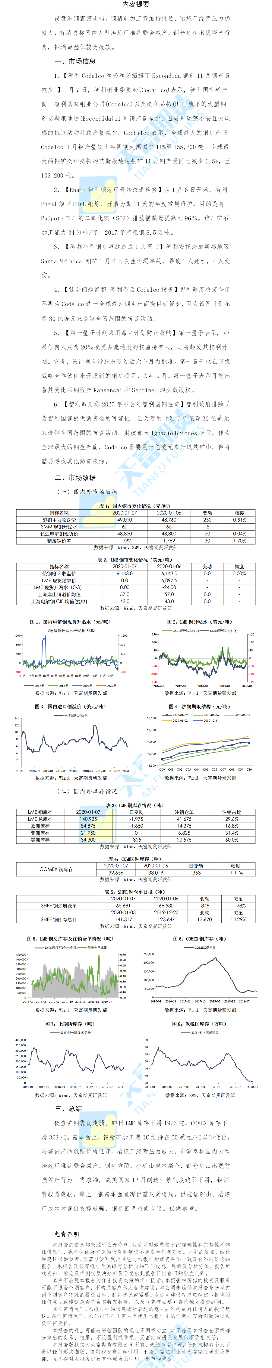 铜日报.png