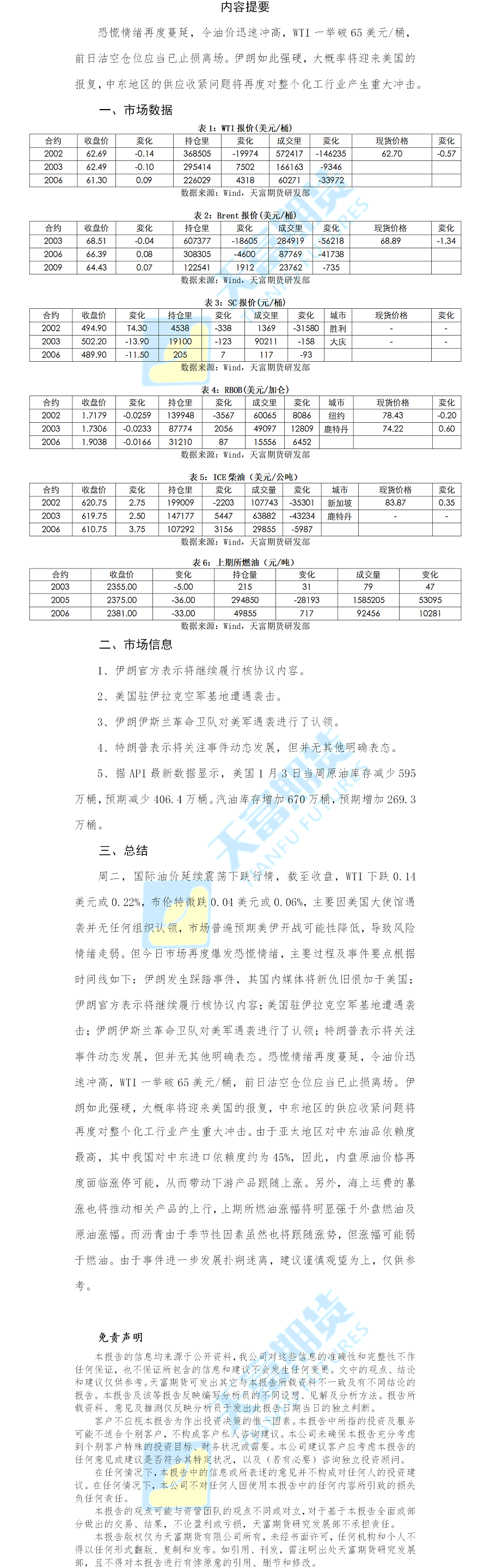 原油.png