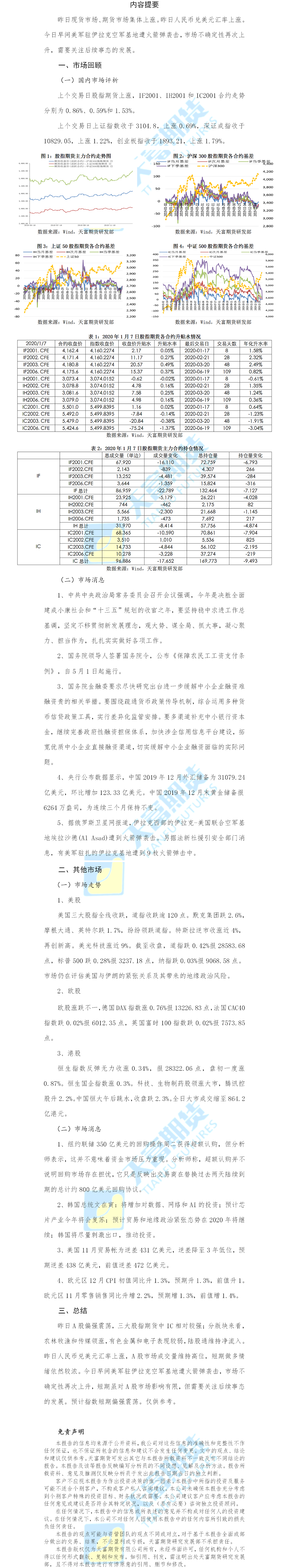 股指日报.png