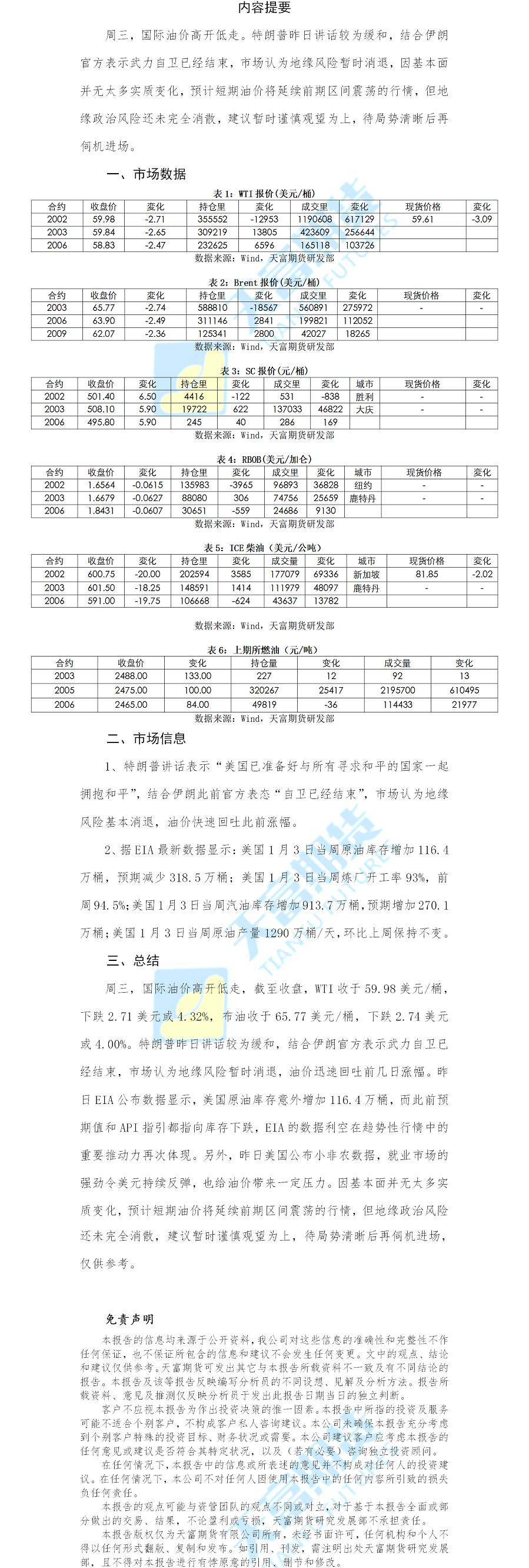 原油.png