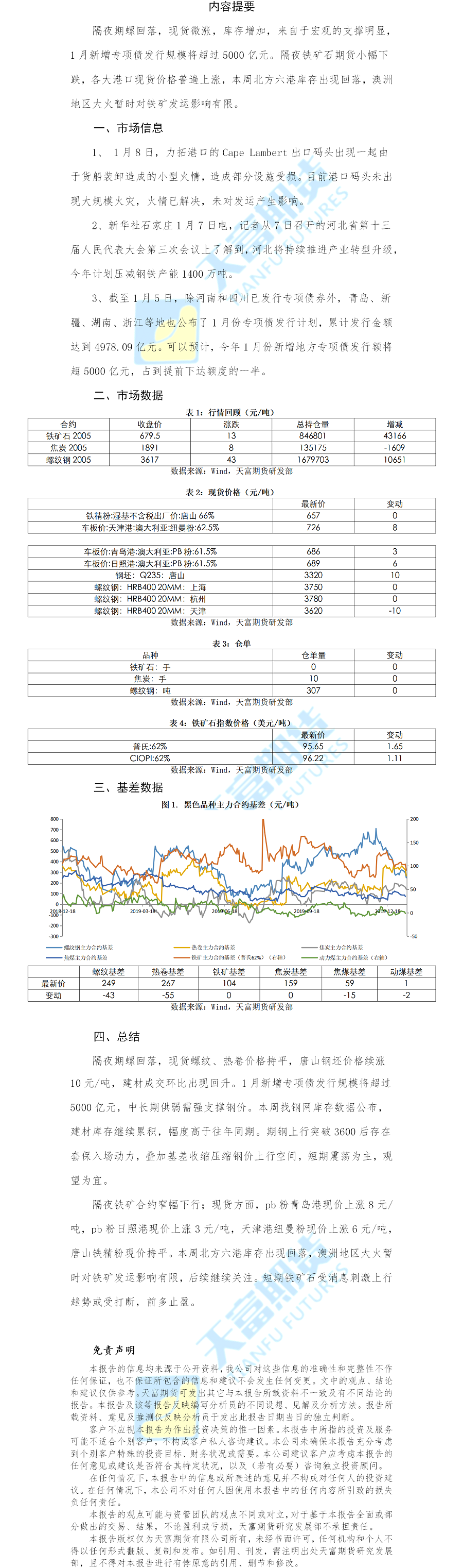 螺纹钢铁矿石.png