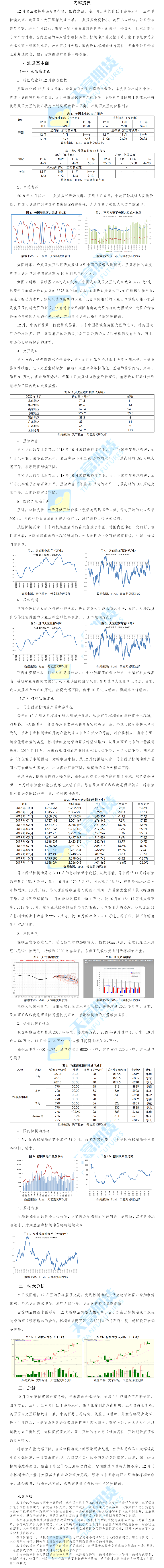 油脂月报.png