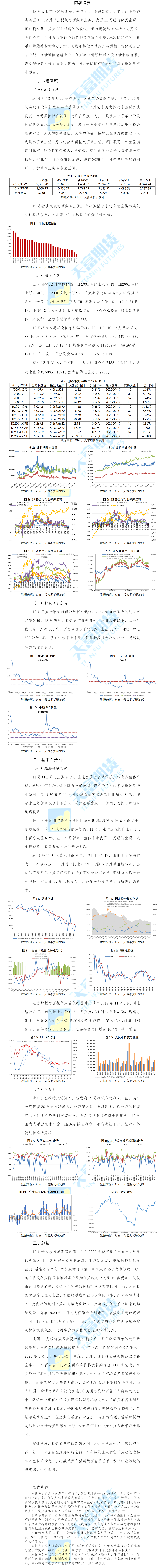 股指月报.png