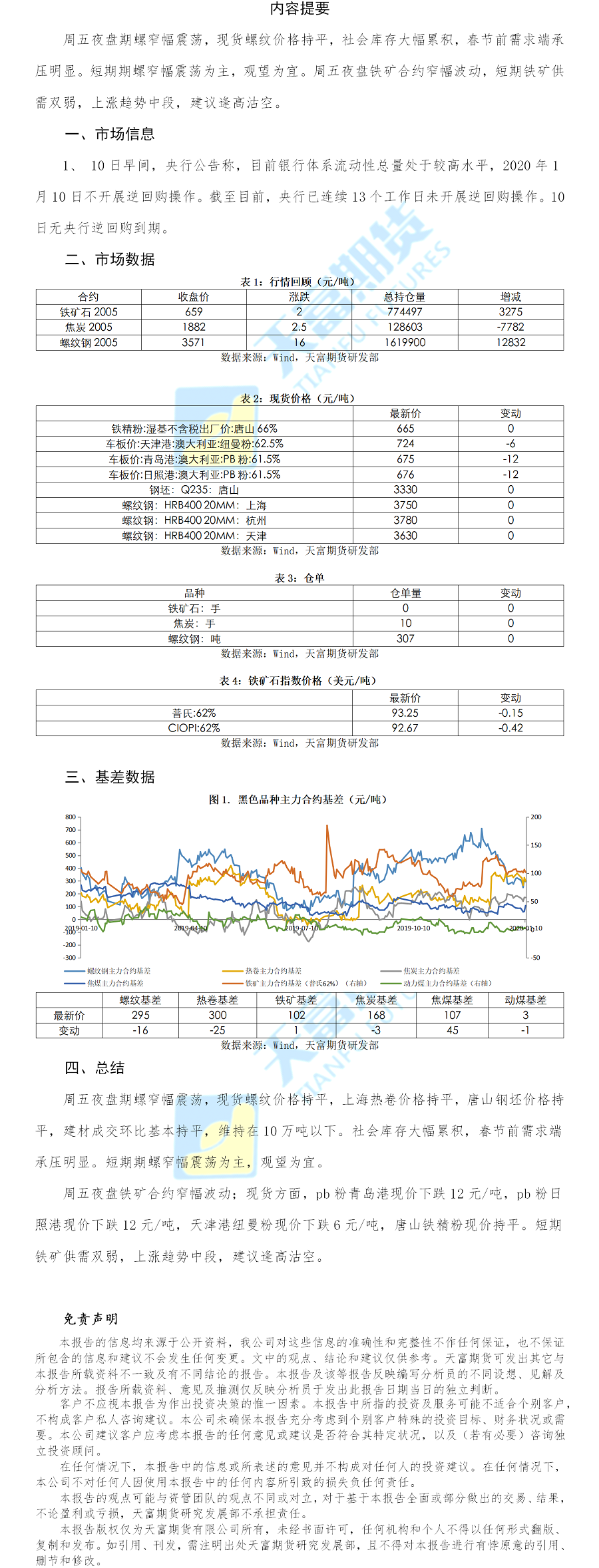 螺纹铁矿日报.png