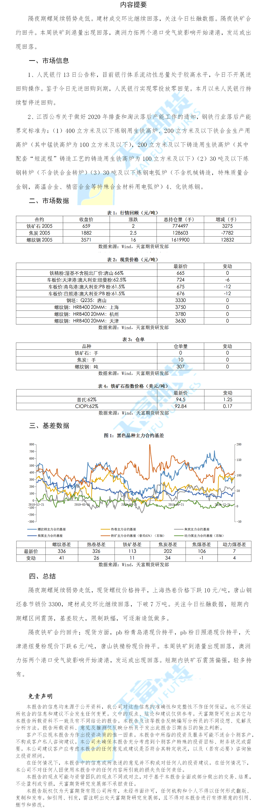 螺纹铁矿日报.png