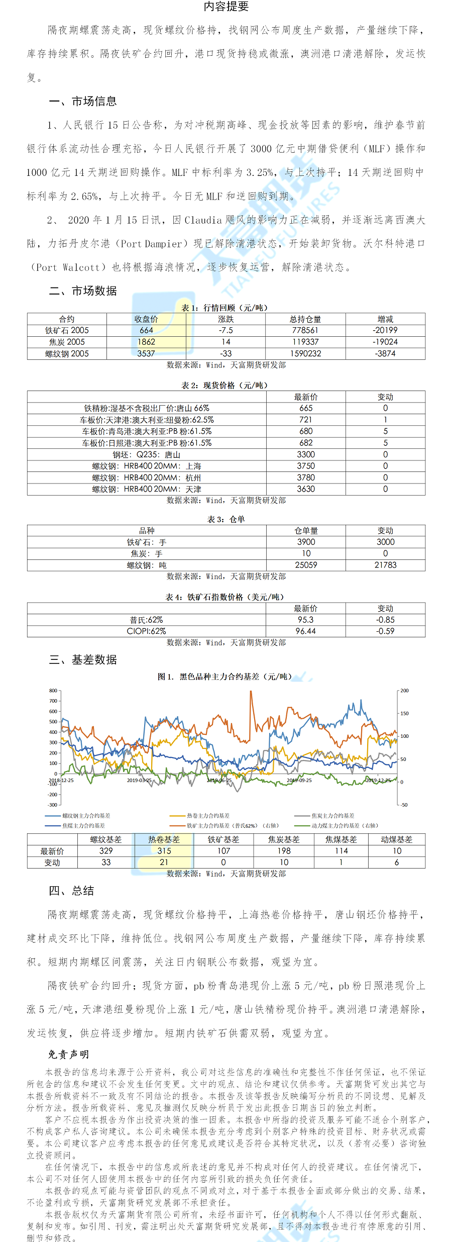 螺纹钢铁矿石日报.png