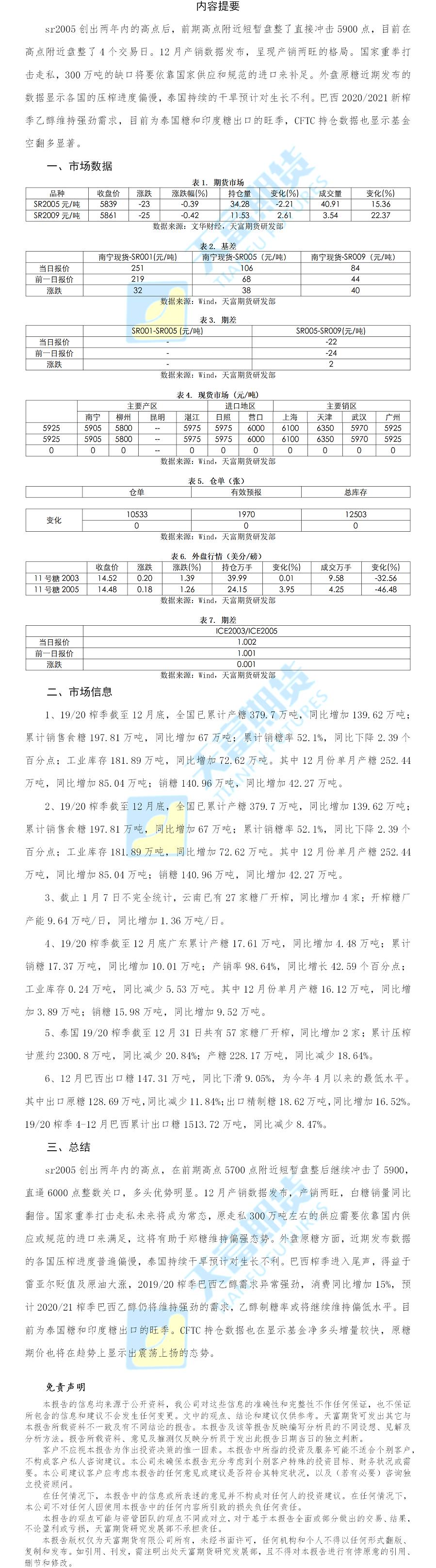 白糖.png
