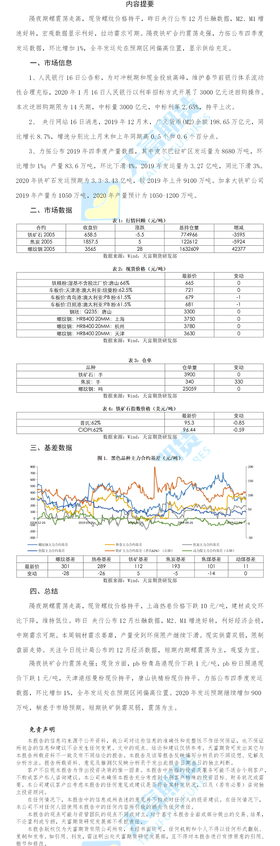 螺纹钢铁矿石.png