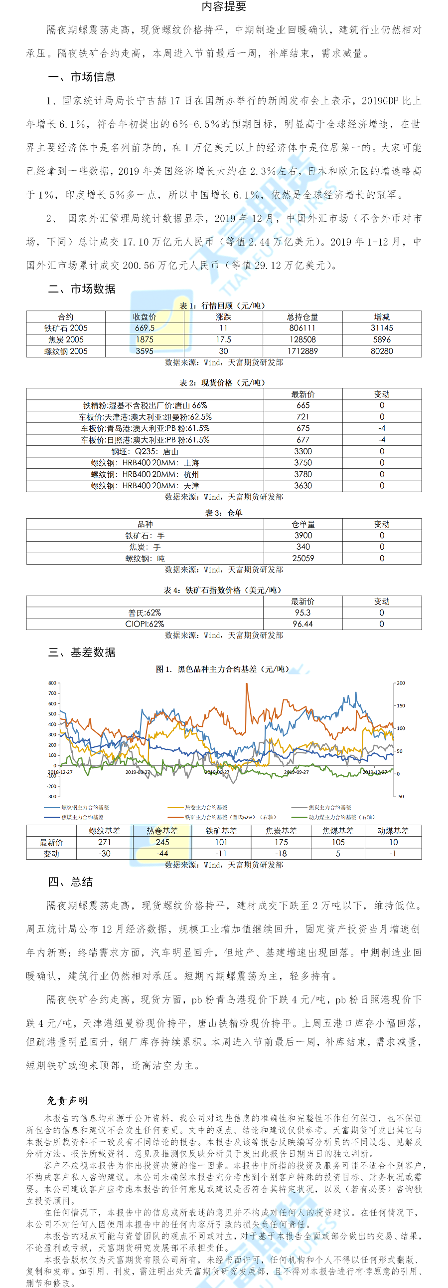 螺纹钢铁矿石.png