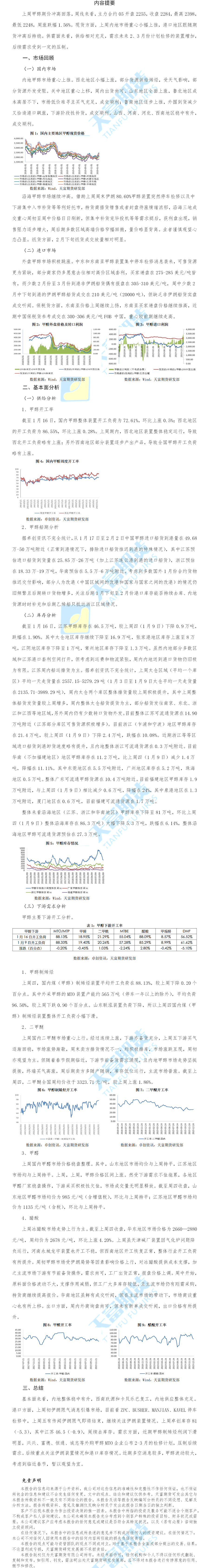甲醇周报.png