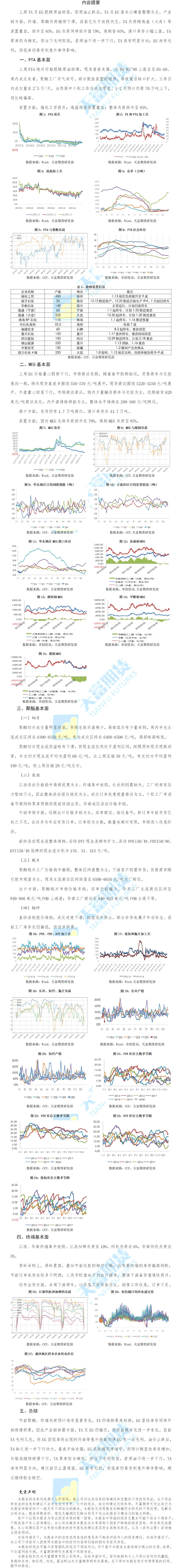 TA&EG周报.png