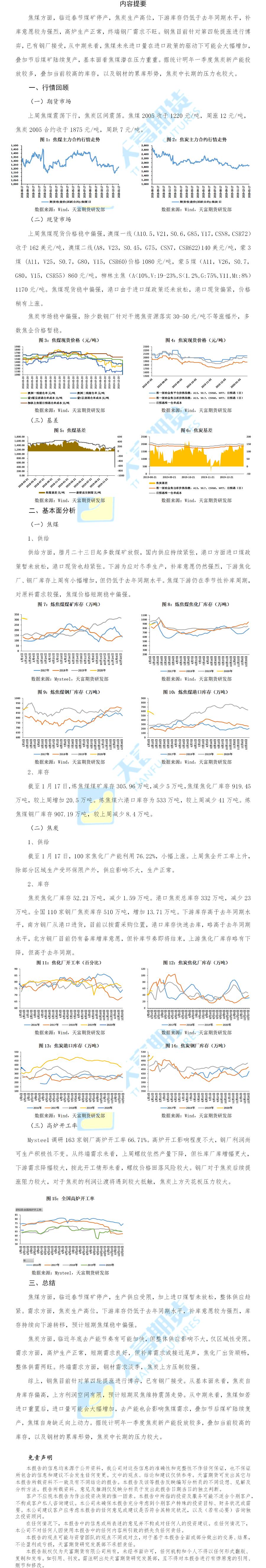 双焦周报.png