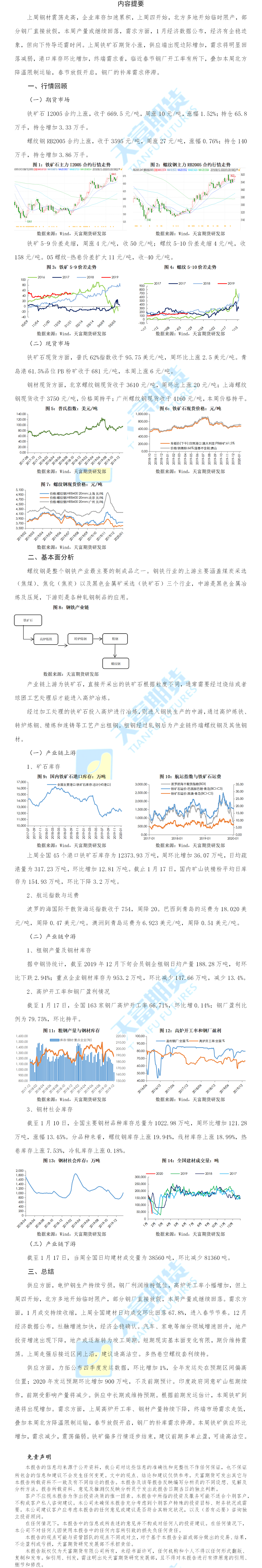螺纹钢铁矿石.png