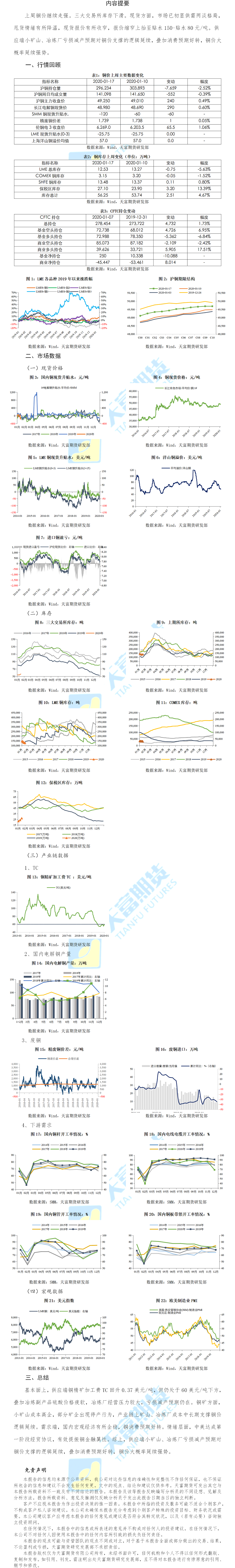铜周报.png