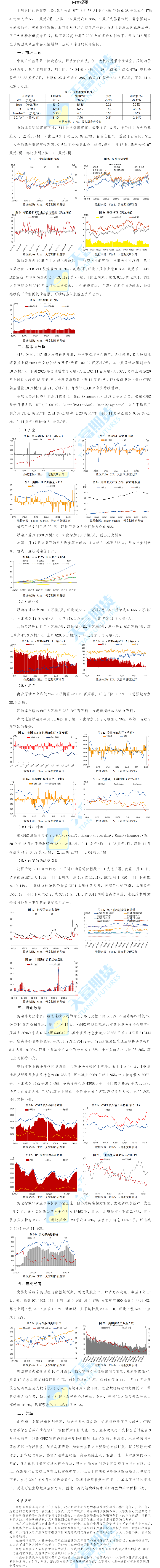 原油.png