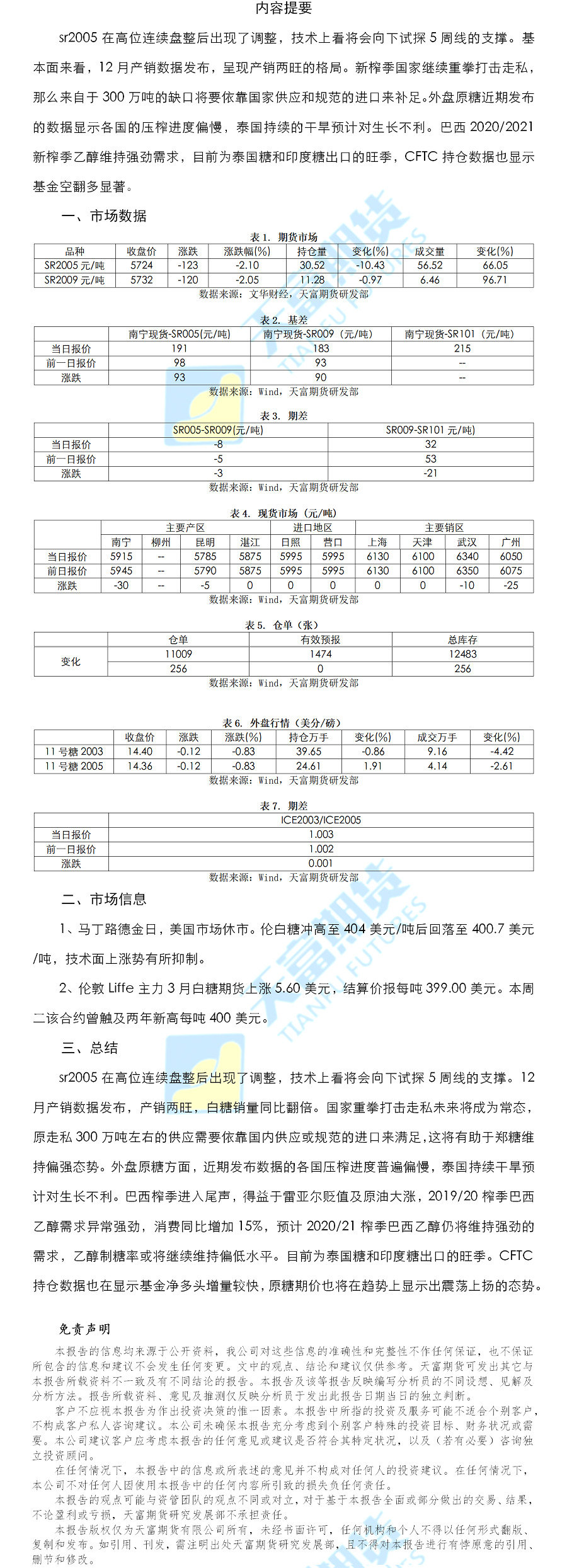 白糖.png