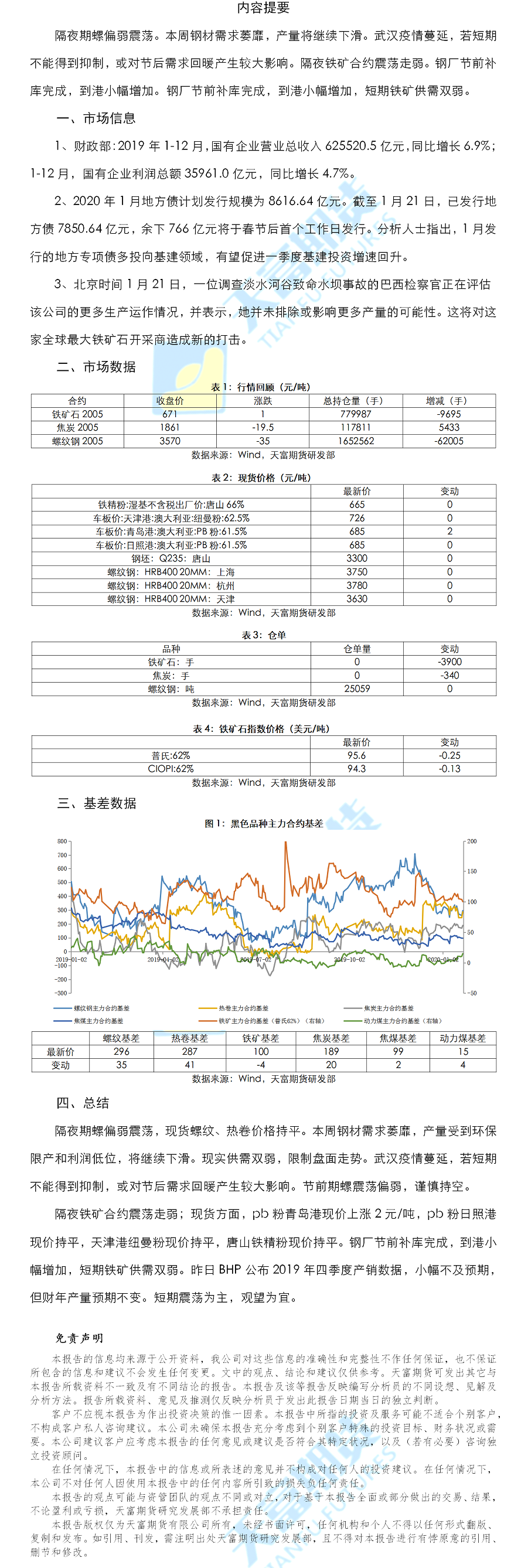 螺纹铁矿日报.png