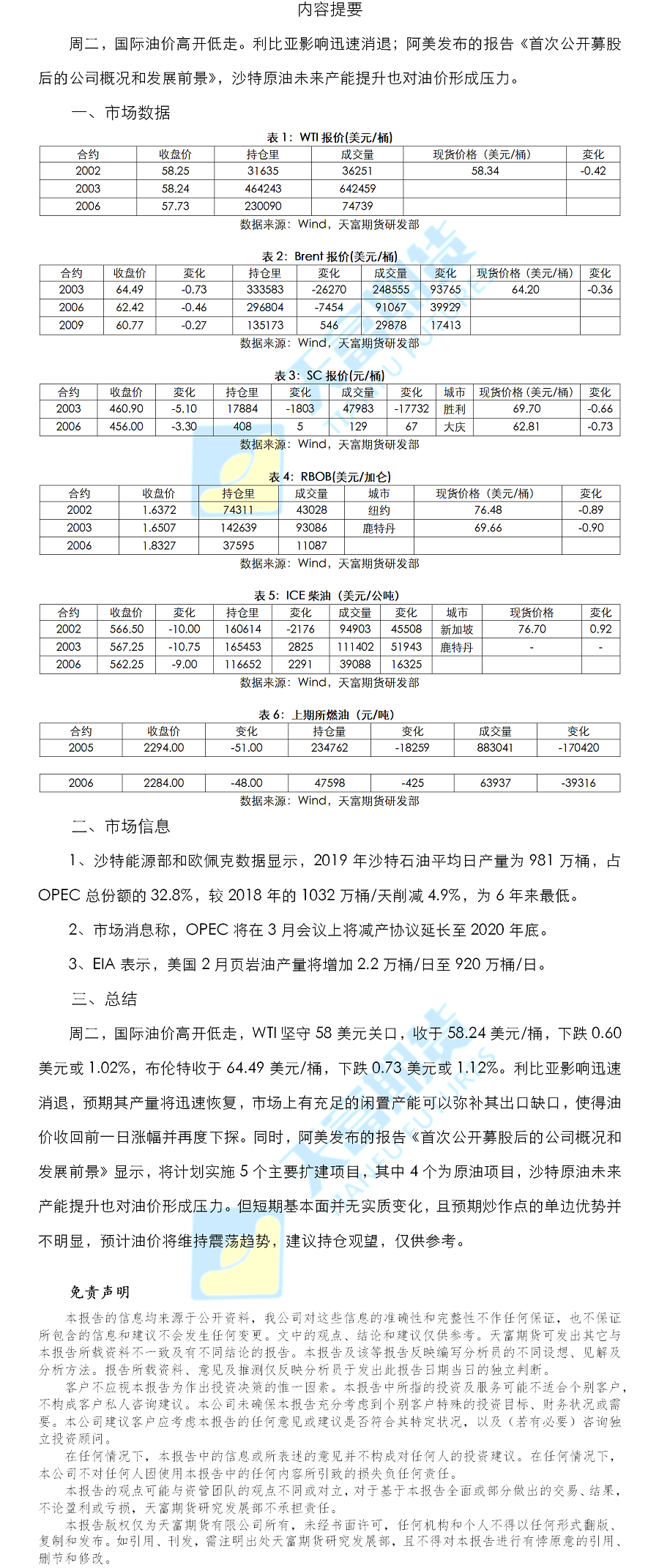 原油.png