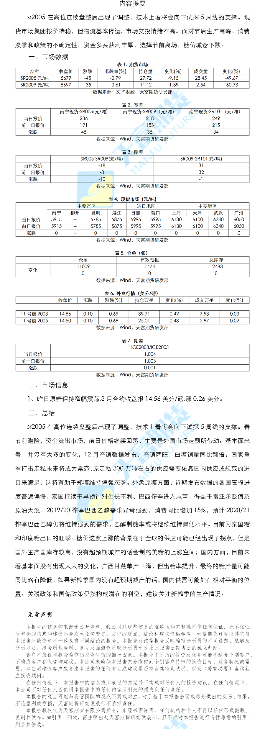白糖.png