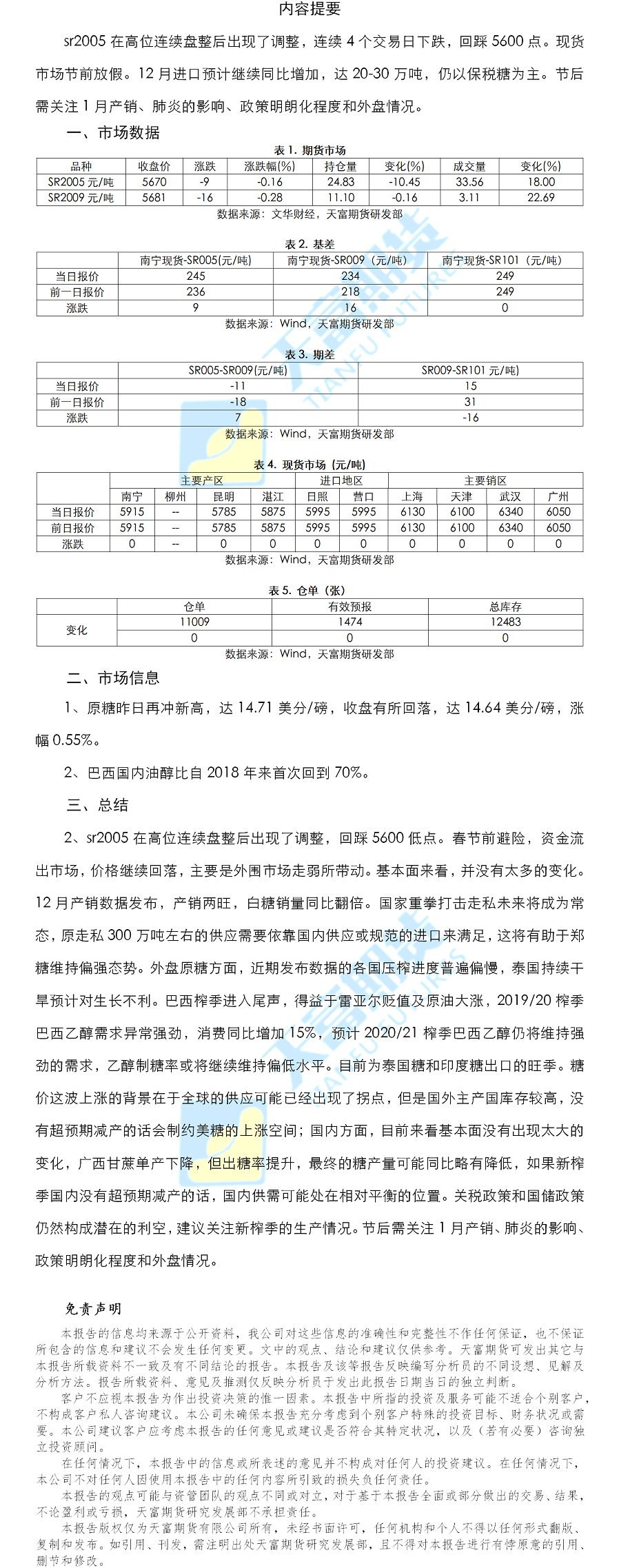 白糖.png
