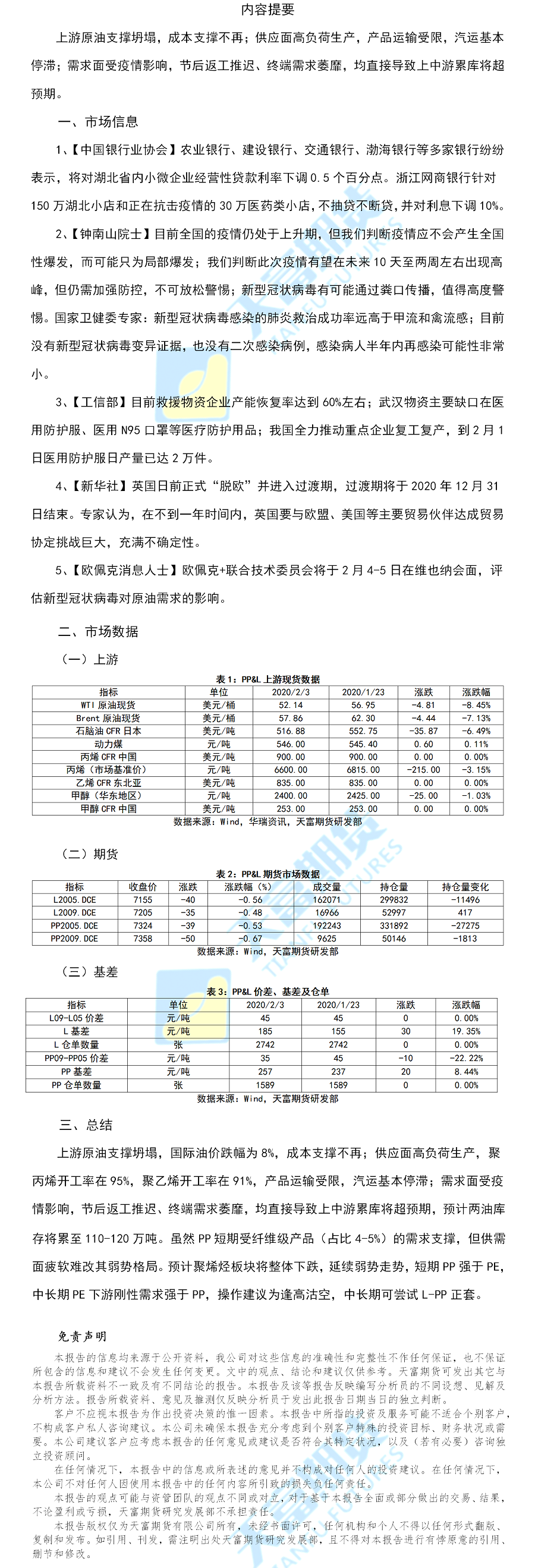 聚烯烃日报.png