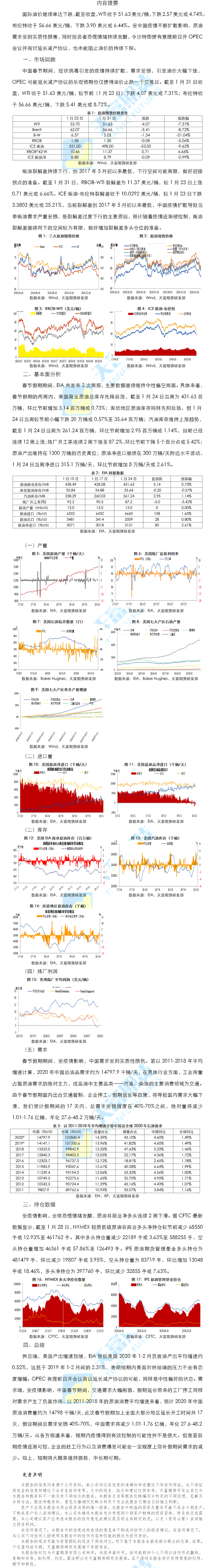 原油.png