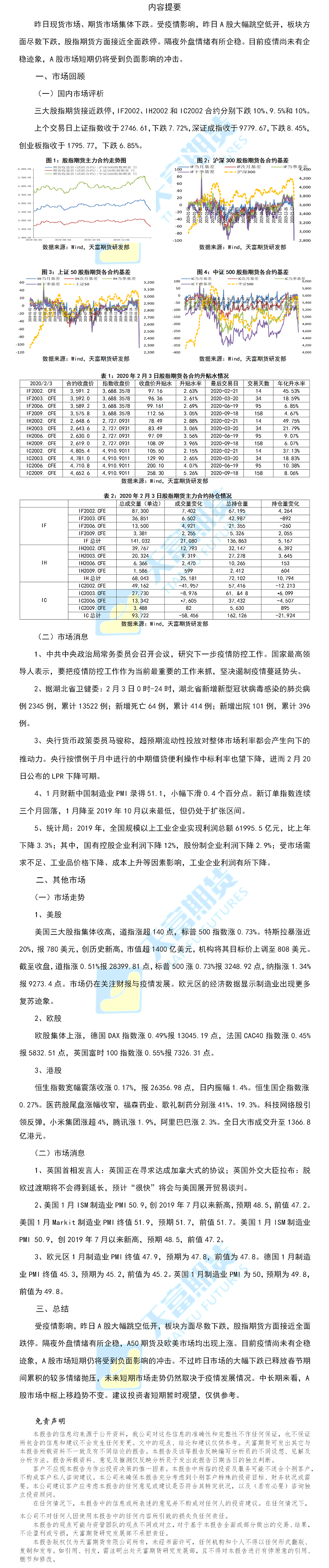 股指日报.png