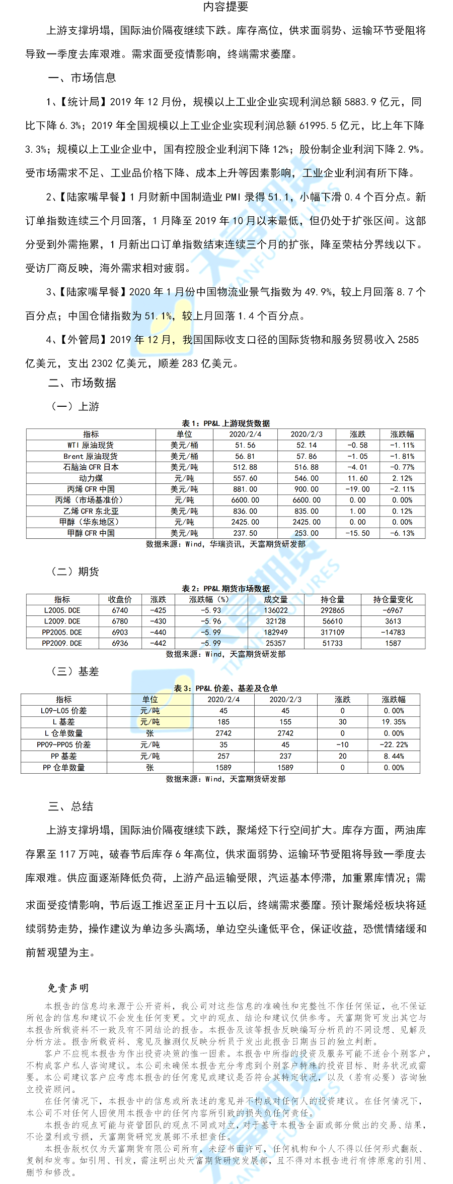 聚烯烃日报.png
