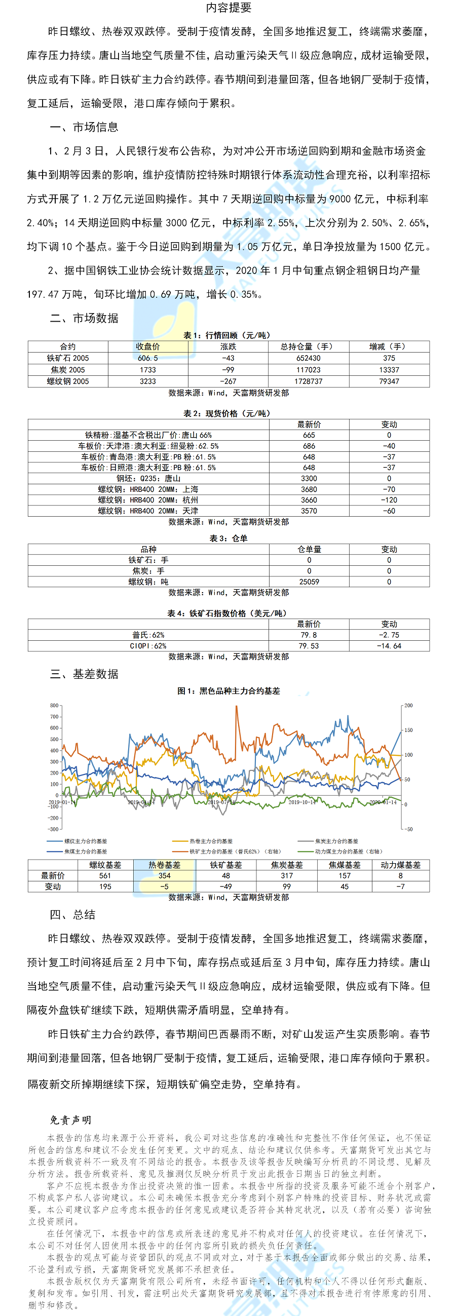 螺纹铁矿日报.png