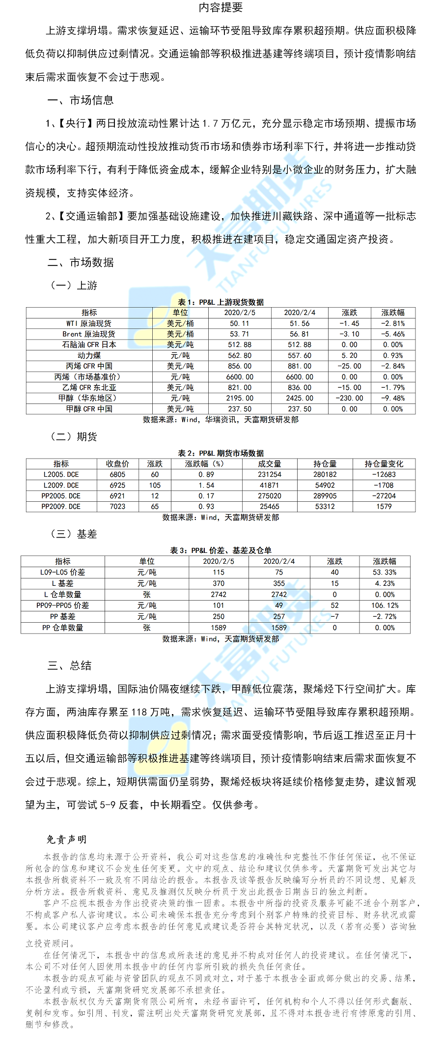 聚烯烃日报.png