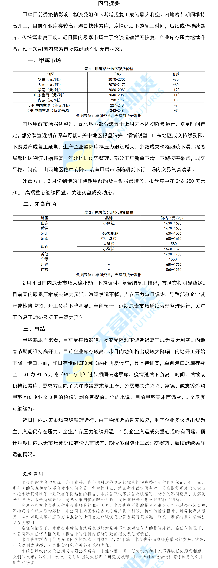 甲醇尿素日报.png