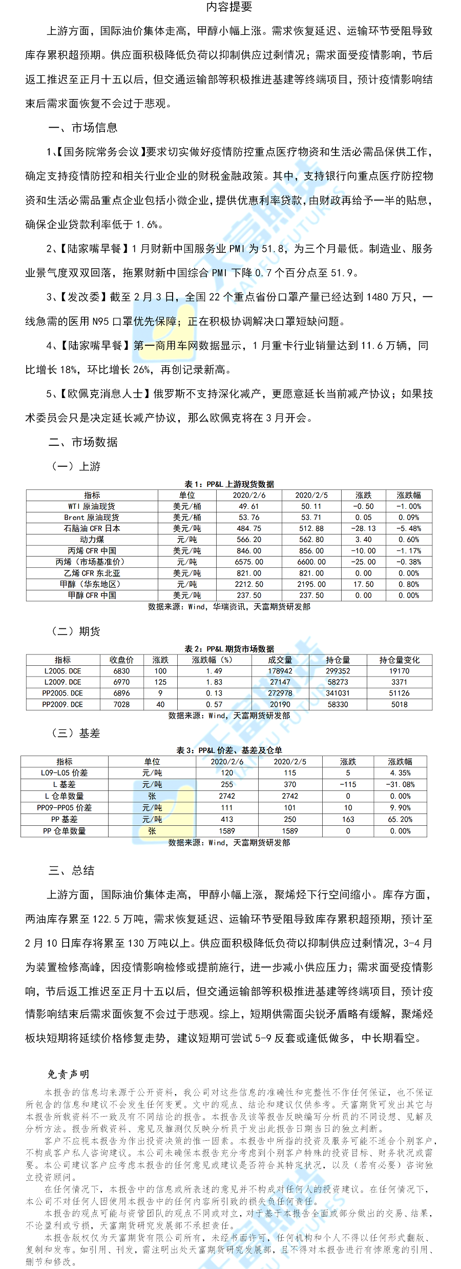 聚烯烃日报.png