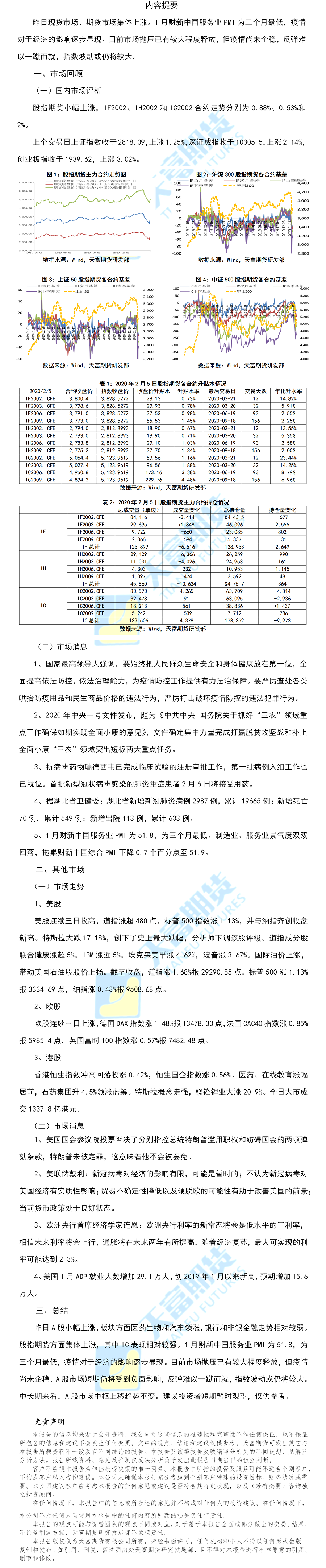 股指日报.png