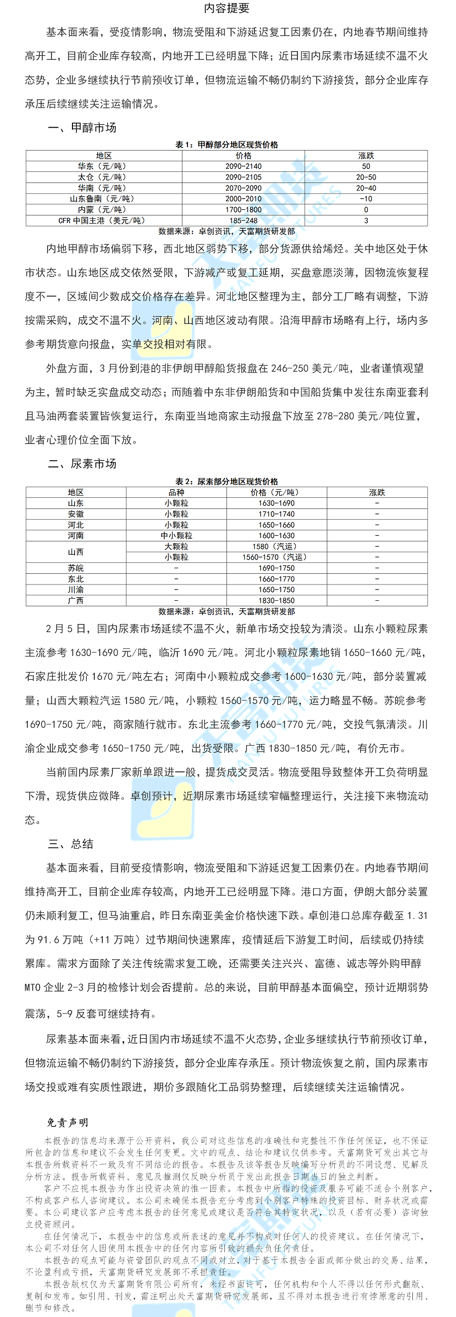 甲醇尿素日报.png