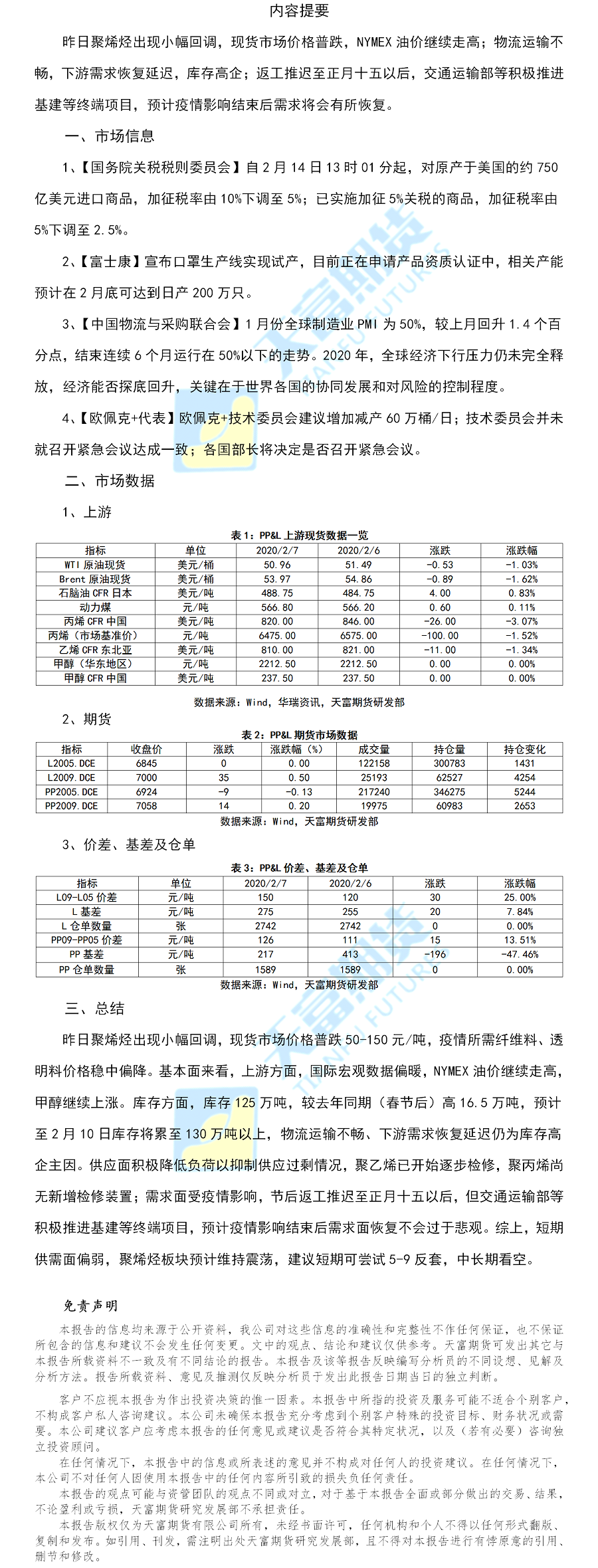 聚烯烃日报.png