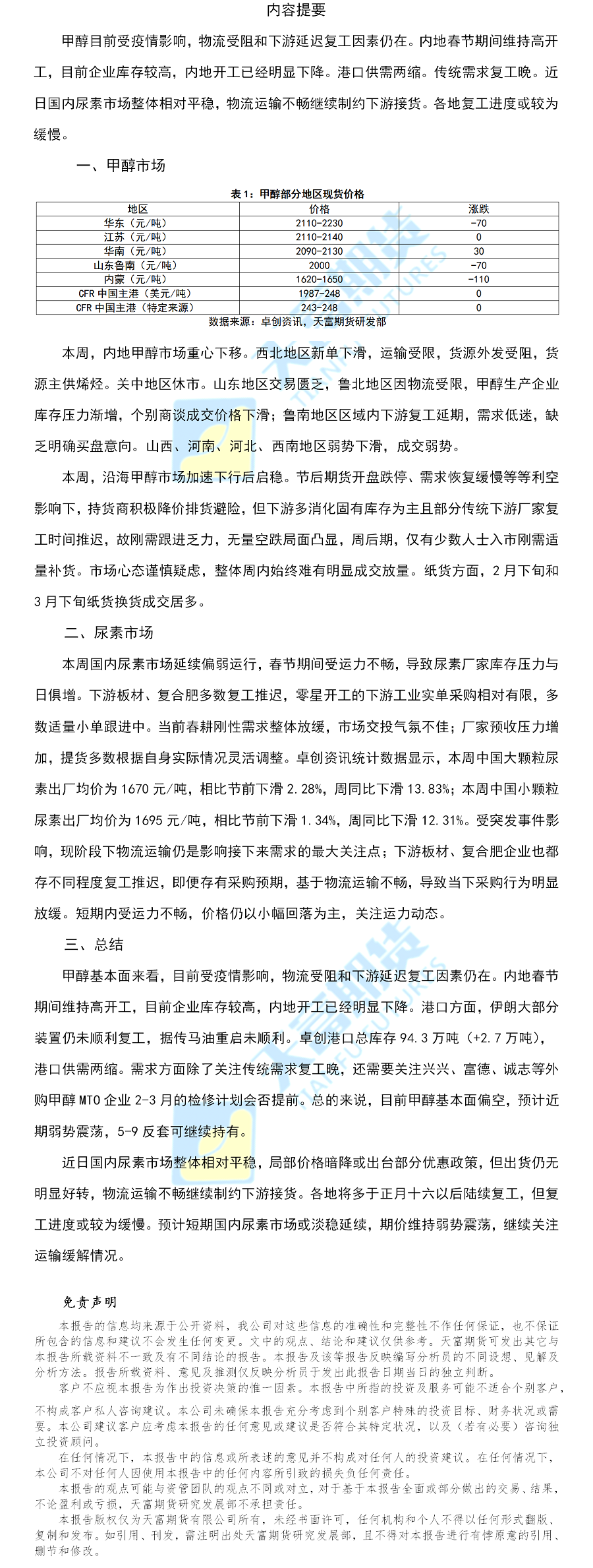 甲醇尿素日报.png