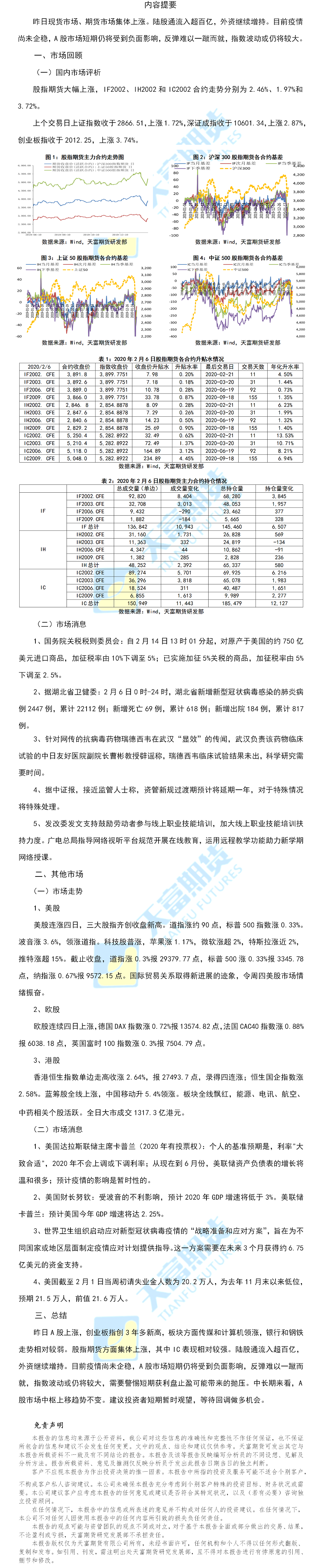 股指日报.png