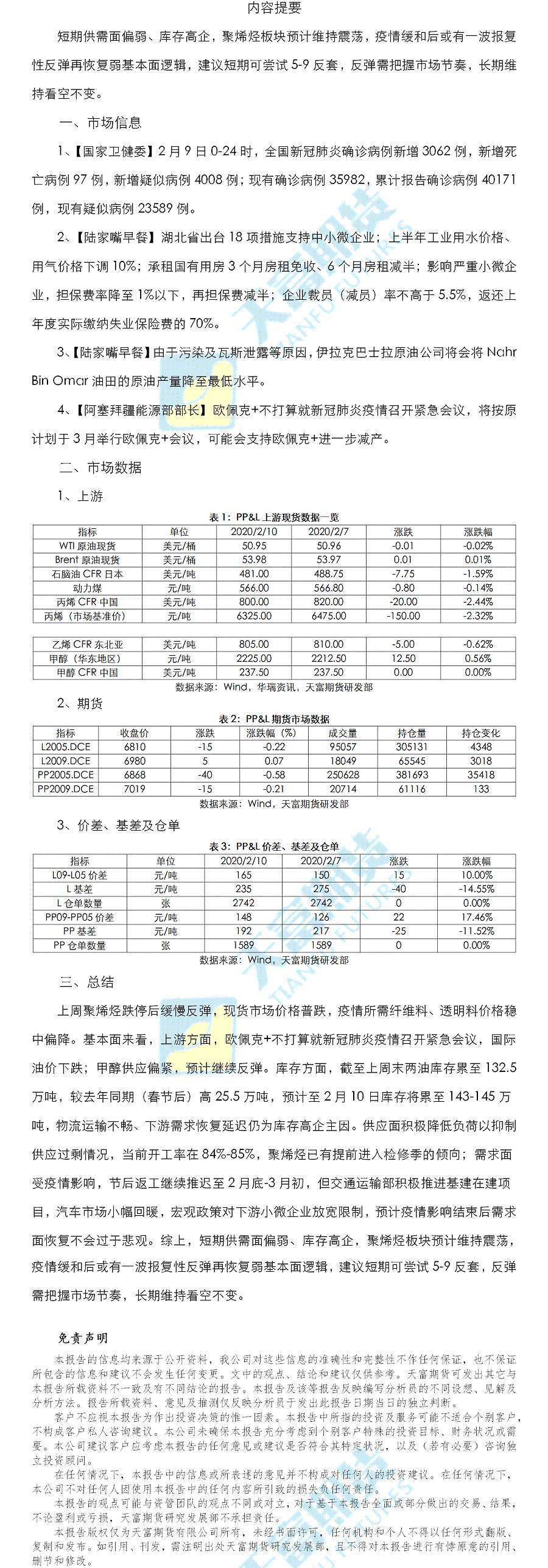 聚丙烯.gif